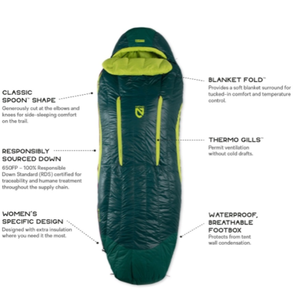 Down Sleeping bag (15 degrees) NWT